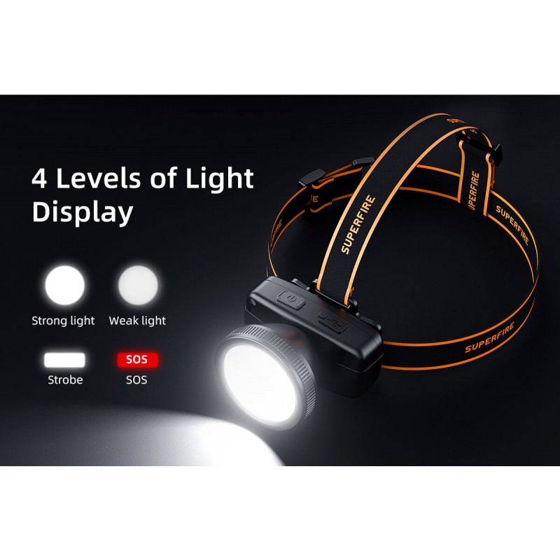 Lanterna LED pentru cap Superfire HL55, 150 lm, 270 m, 800 mAh, incarcare USB-C